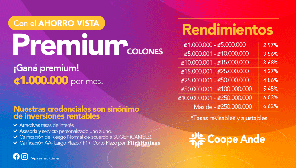 tasas colones